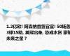 1.2亿欧! 阿森纳首签官宣! 50场轰43球15助, 英冠出身, 恐成水货 豪赌未来之星？