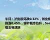 午评：沪指震荡跌0.32%，创业板指涨0.45%，锂矿概念拉升，Sora概念等活跃