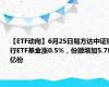 【ETF动向】6月25日易方达中证银行ETF基金涨0.5%，份额增加5.78亿份