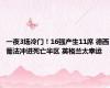 一夜3场冷门！16强产生11席 德西葡法冲进死亡半区 英格兰太幸运