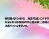 财联社6月26日电，高盛预测2024下半年至2025年美国丙烷远期价格比市场价格高出约40美元/吨。