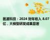 医渡科技：2024 财年收入 8.07 亿，大模型研发成果显著