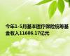 今年1-5月基本医疗保险统筹基金收入11606.17亿元