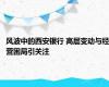 风波中的西安银行 高层变动与经营困局引关注