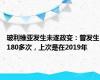 玻利维亚发生未遂政变：曾发生180多次，上次是在2019年