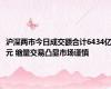 沪深两市今日成交额合计6434亿元 缩量交易凸显市场谨慎