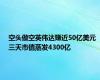 空头做空英伟达赚近50亿美元 三天市值蒸发4300亿