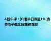 A股午评：沪指半日涨近1% 消费电子概念股集体爆发