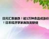 日元汇率暴跌！超1万种食品或涨价！日本经济学家直指美联储