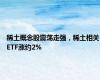 稀土概念股震荡走强，稀土相关ETF涨约2%