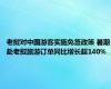 老挝对中国游客实施免签政策 暑期赴老挝旅游订单同比增长超140%