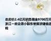 总房价2.4亿元销售佣金9700万元 浙江一房企遭小股东举报涉嫌偷逃税