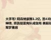 大手笔! 阿森纳豪掷1.2亿, 签43球神锋, 恩凯提亚离队成定局 英超冠军梦重启