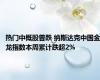 热门中概股普跌 纳斯达克中国金龙指数本周累计跌超2%