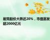 耐克股价大跌近20%，市值蒸发超2000亿元