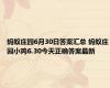 蚂蚁庄园6月30日答案汇总 蚂蚁庄园小鸡6.30今天正确答案最新