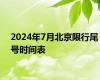 2024年7月北京限行尾号时间表