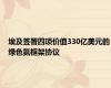 埃及签署四项价值330亿美元的绿色氨框架协议