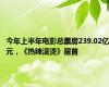 今年上半年电影总票房239.02亿元，《热辣滚烫》居首