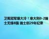 卫冕冠军爆大冷！意大利0-2瑞士无缘8强 瑞士创29年纪录