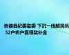 贵德县纪委监委 下沉一线解民忧 52户农户喜领奖补金