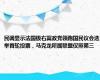 民调显示法国极右翼政党领跑国民议会选举首轮投票，马克龙所属联盟仅排第三