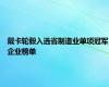 戴卡轮毂入选省制造业单项冠军企业榜单