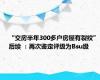 “交房半年300多户房屋有裂纹”后续 ：再次鉴定评级为Bsu级