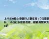 上半年A股上市银行人事变局：7位董事长、10位行长职务变更，履新高管多为70后