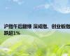 沪指午后翻绿 深成指、创业板指跌超1%