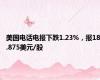 美国电话电报下跌1.23%，报18.875美元/股