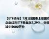 【ETF动向】7月1日国泰上证国有企业红利ETF基金涨2.29%，份额减少5000万份