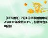 【ETF动向】7月1日华泰柏瑞中证A50ETF基金跌0.1%，份额增加1.18亿份