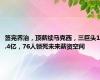 签完乔治，顶薪续马克西，三巨头1.4亿，76人锁死未来薪资空间