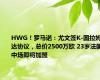 HWG！罗马诺：尤文签K-图拉姆达协议，总价2500万欧 23岁法国中场即将加盟