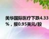 美华国际医疗下跌4.33%，报0.95美元/股