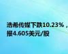 浩希传媒下跌10.23%，报4.605美元/股