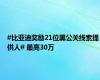 #比亚迪奖励21位黑公关线索提供人# 最高30万