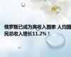 俄罗斯已成为高收入国家 人均国民总收入增长11.2%！