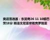 奥运落选赛：东契奇26 11 10祖巴茨18分 斯洛文尼亚惨败克罗地亚