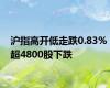 沪指高开低走跌0.83% 超4800股下跌