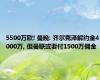 5500万欧! 曼晚: 齐尔克泽解约金4000万, 但曼联或要付1500万佣金