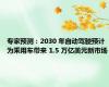 专家预测：2030 年自动驾驶预计为乘用车带来 1.5 万亿美元新市场