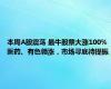 本周A股震荡 最牛股票大涨100% 医药、有色领涨，市场寻底待提振