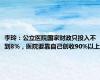 李玲：公立医院国家财政只投入不到8%，医院要靠自己创收90%以上