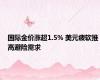 国际金价涨超1.5% 美元疲软推高避险需求