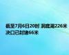 截至7月6日20时 洞庭湖226米决口已封堵66米