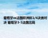 葡萄牙vs法国欧洲杯1/4决赛对决 葡萄牙3-5法国出局