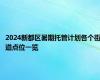 2024新都区暑期托管计划各个街道点位一览