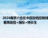 2024南京六合区中招投档控制线 普高统招+指标+特长生